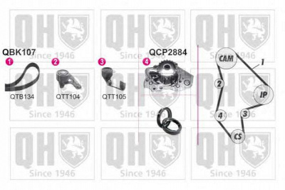 QUINTON HAZELL qbpk1070 -  Водяной насос + комплект зубчатого ремня